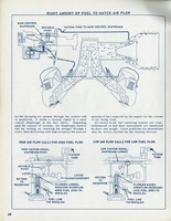 1957 Chevrolet Engineering Features-064.jpg